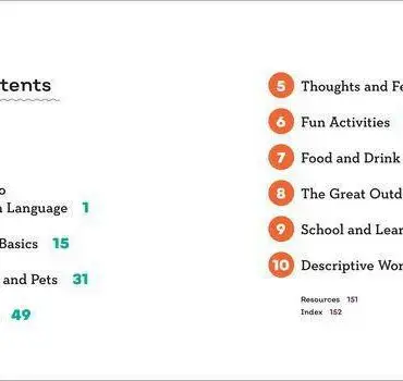 Table of contents for ASL book: Introduction, Basics, Home, Action Words, Feelings, Activities, Food, Outdoors, School, Descriptive Words.