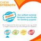 Nylabone puppy chew strength guide for teething puppies and different chew levels: Puppy, Flexi, Strong, Power.